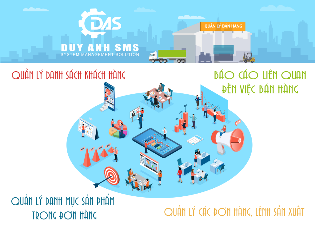 Phần Mềm Quản Lý Bán Hàng DAS